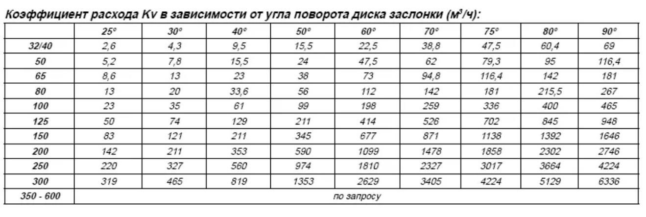 Изображение - 4